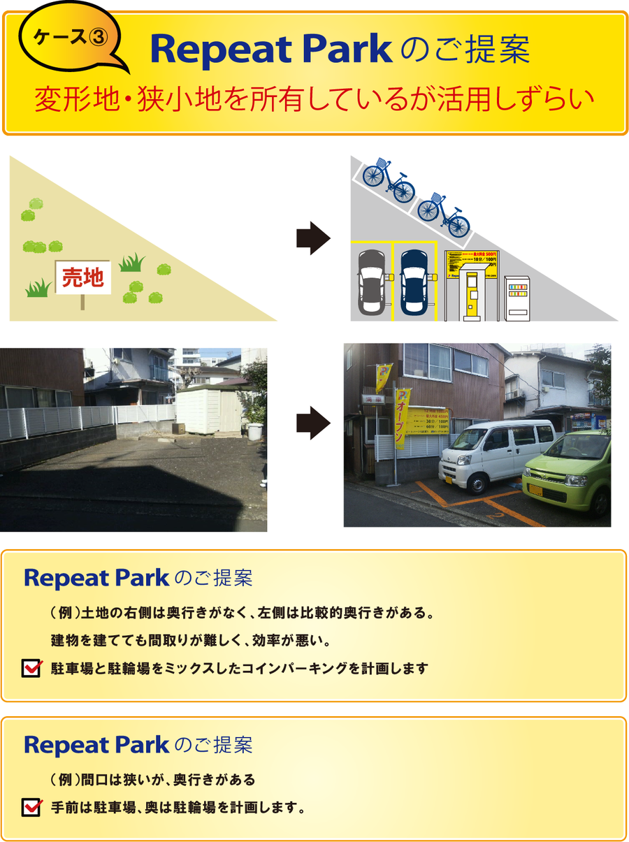 Repeat Park ̏팸Ƃ