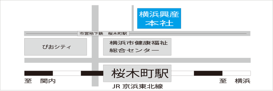 会社概要 会社概要