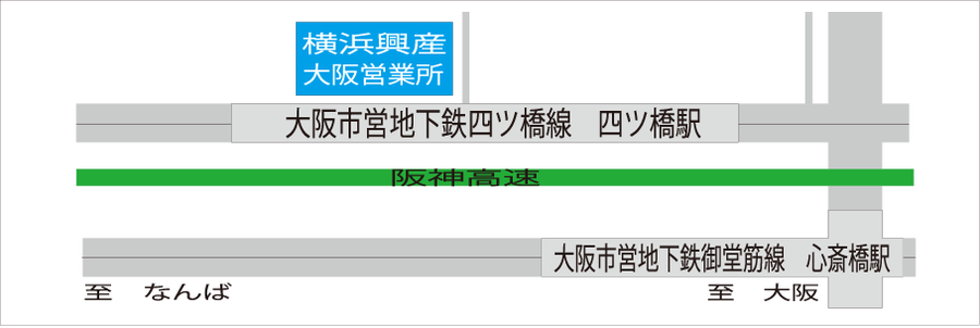 会社概要 会社概要
